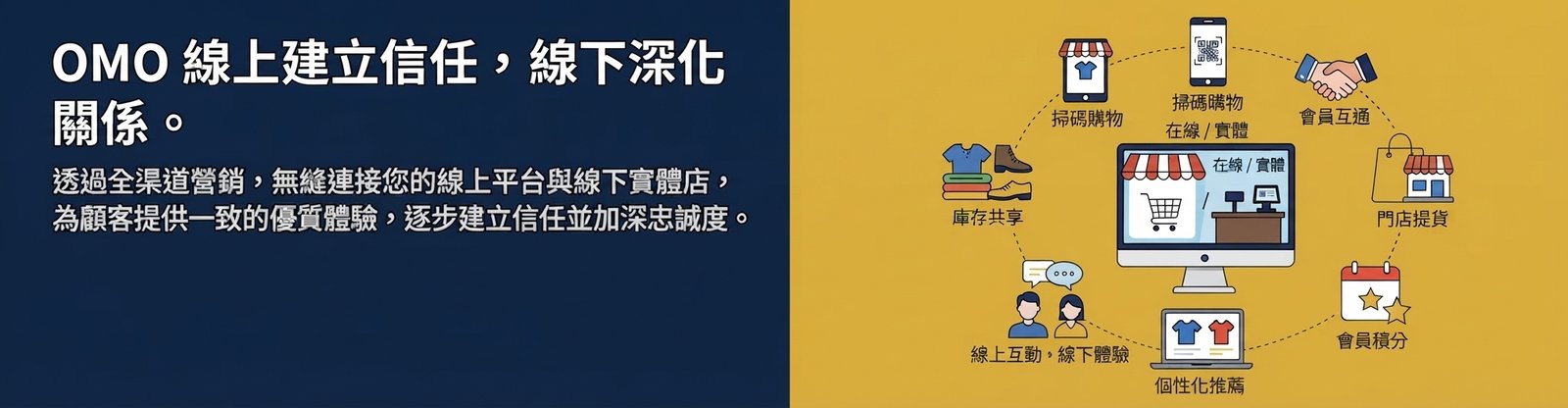 omo banner
